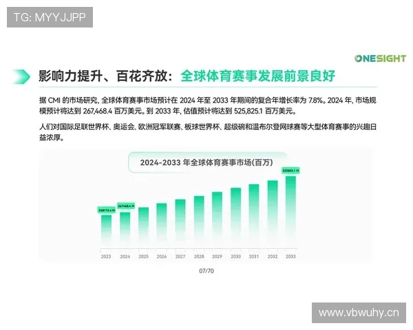 基于体育比赛数据的多维表现分析与竞技趋势洞察研究综合评估方法